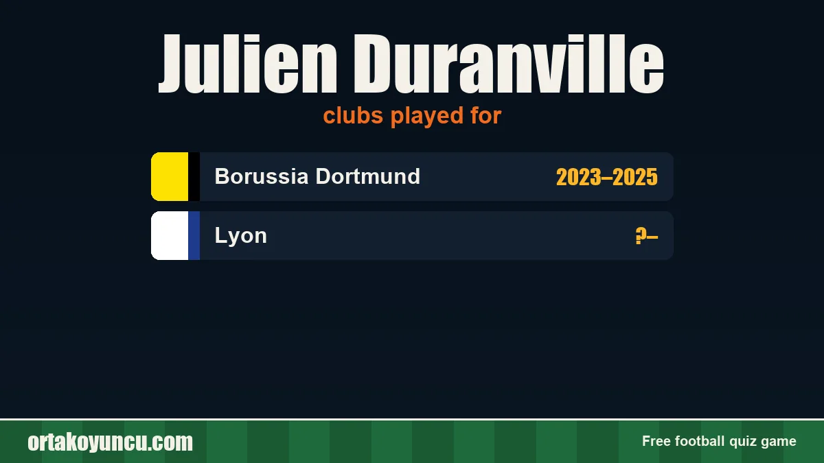 Julien Duranville: clubs and years