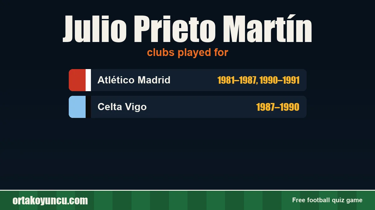Julio Prieto Martín: clubs and years