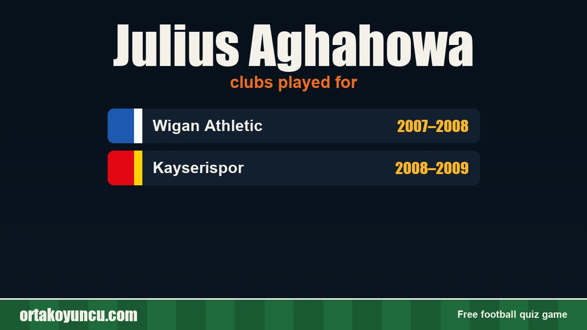 Julius Aghahowa: clubs and years
