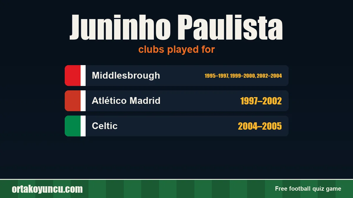 Juninho Paulista: clubs and years
