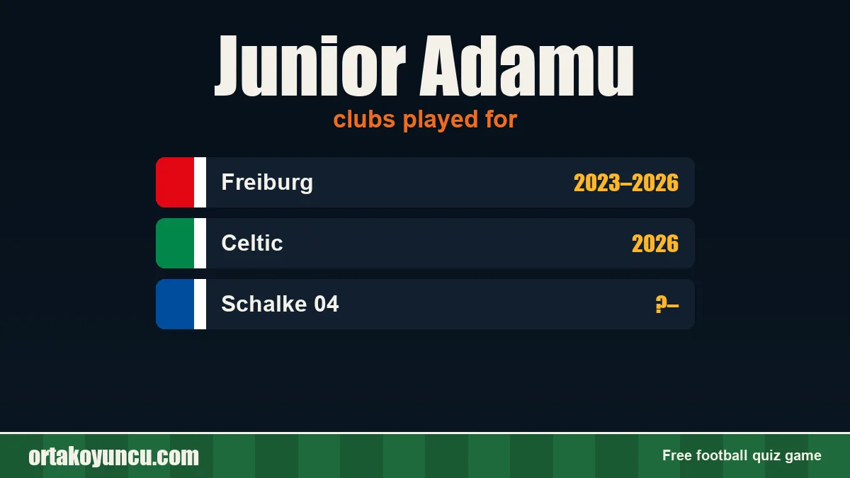 Junior Adamu: clubs and years