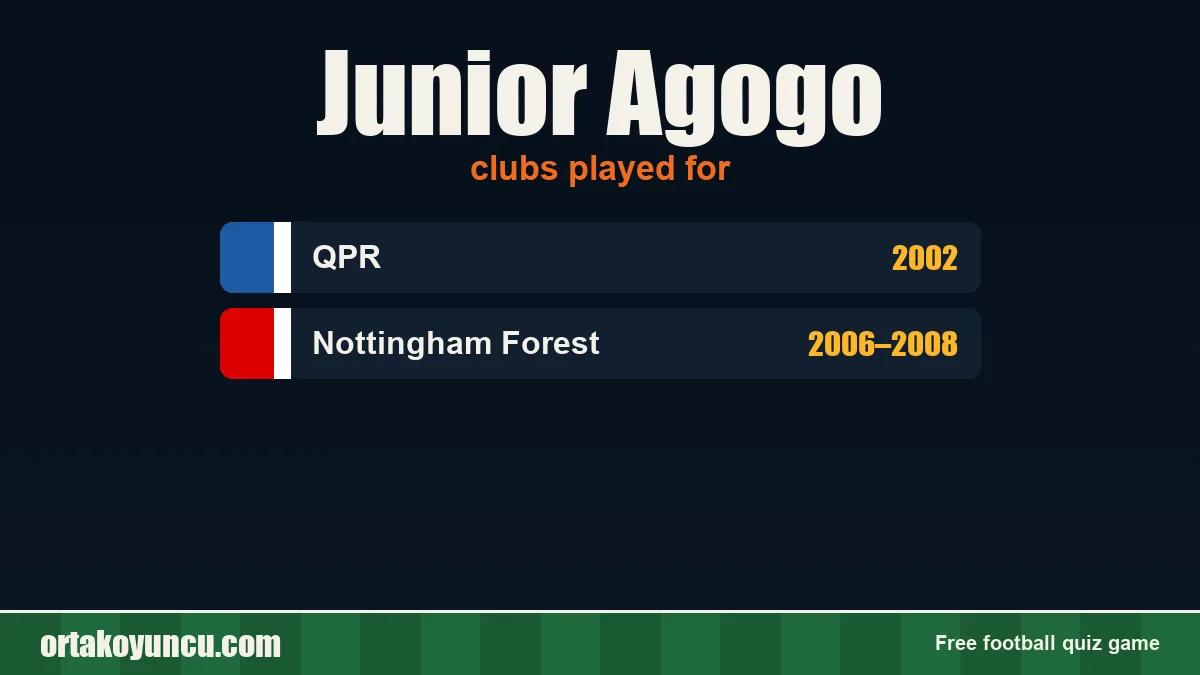 Junior Agogo: clubs and years