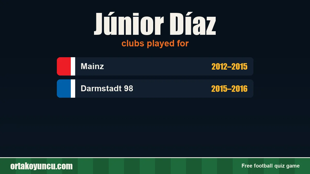 Júnior Díaz: clubs and years