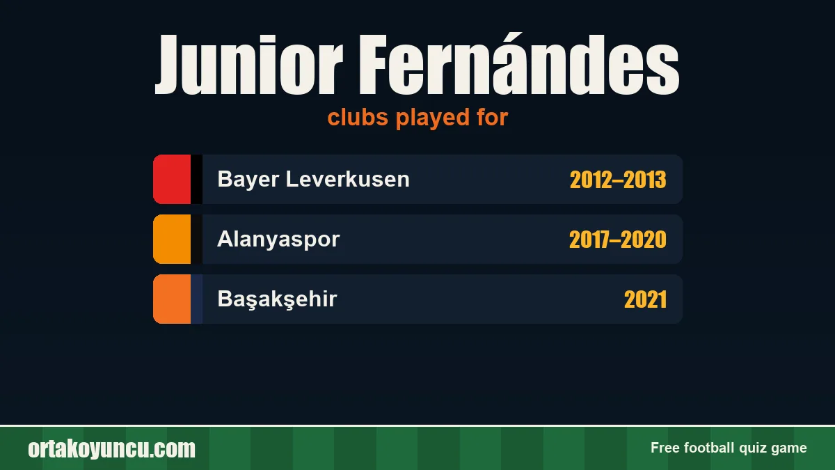 Junior Fernándes: clubs and years