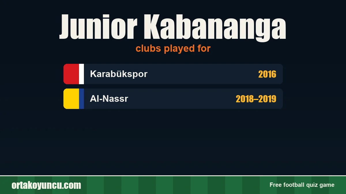 Junior Kabananga: clubs and years