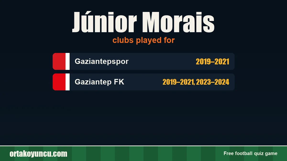 Júnior Morais: clubs and years