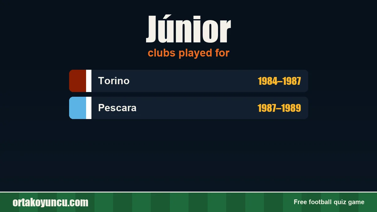 Júnior: clubs and years