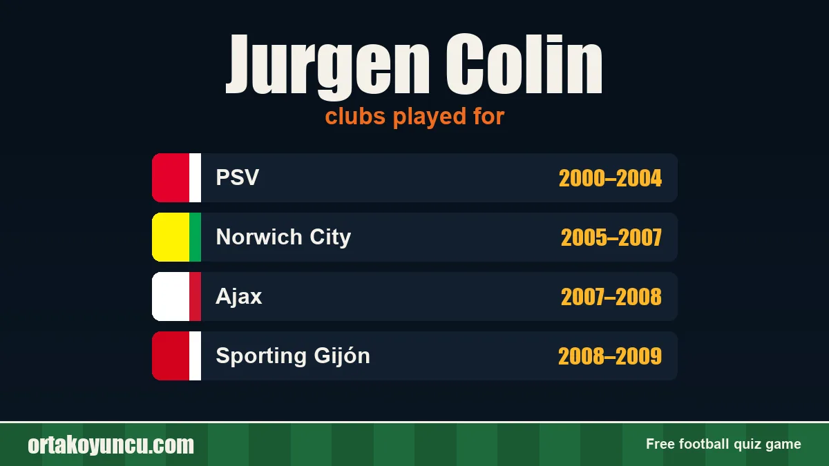 Jurgen Colin: clubs and years