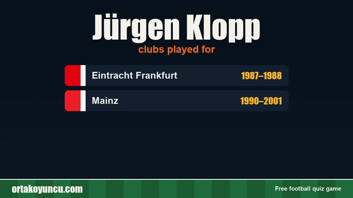 Jürgen Klopp: clubs and years