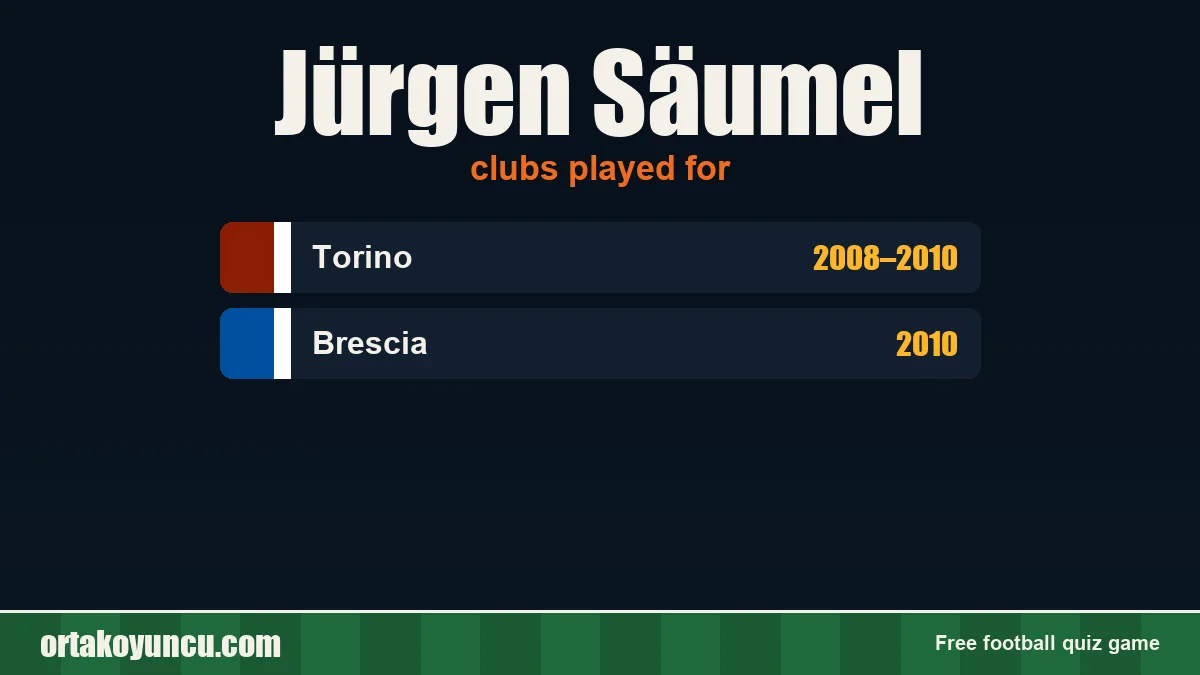 Jürgen Säumel: clubs and years