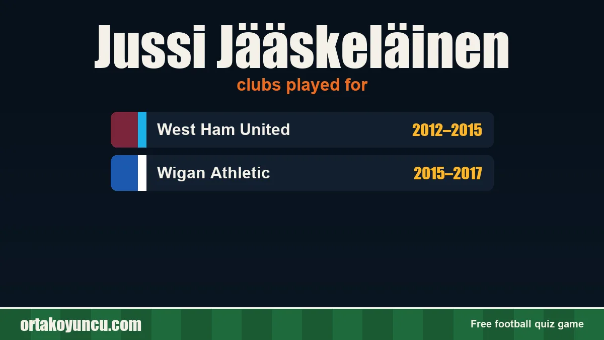 Jussi Jääskeläinen: clubs and years