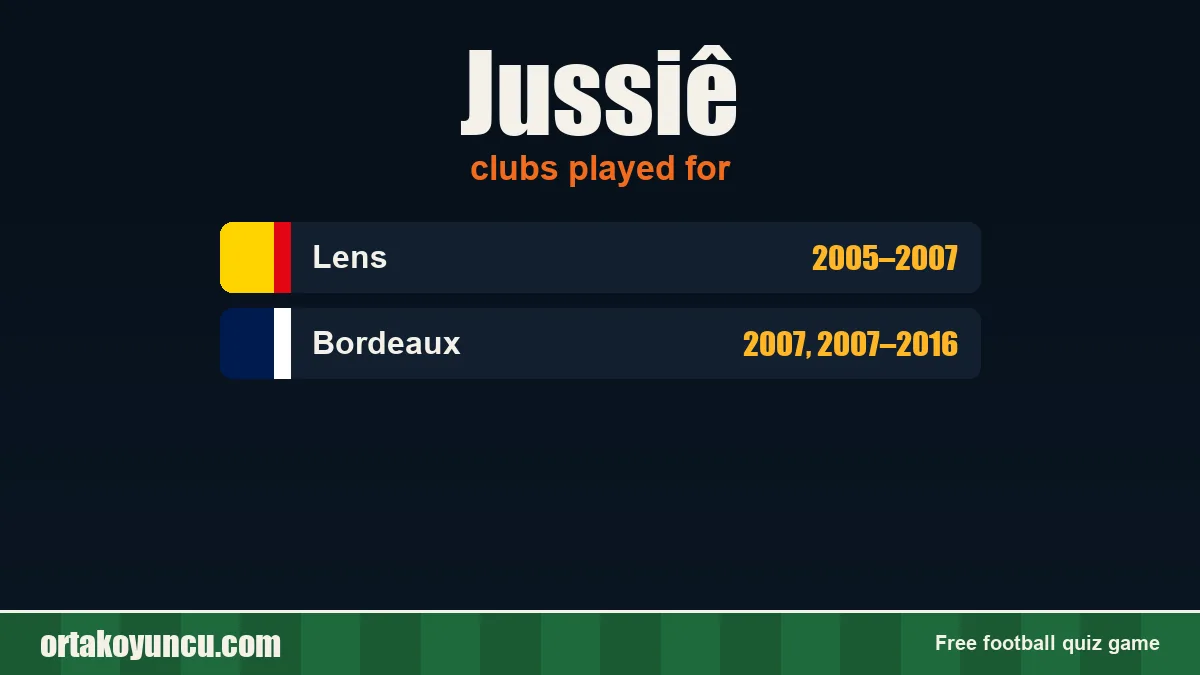 Jussiê: clubs and years