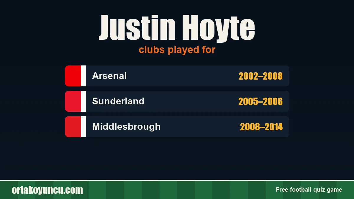 Justin Hoyte: clubs and years