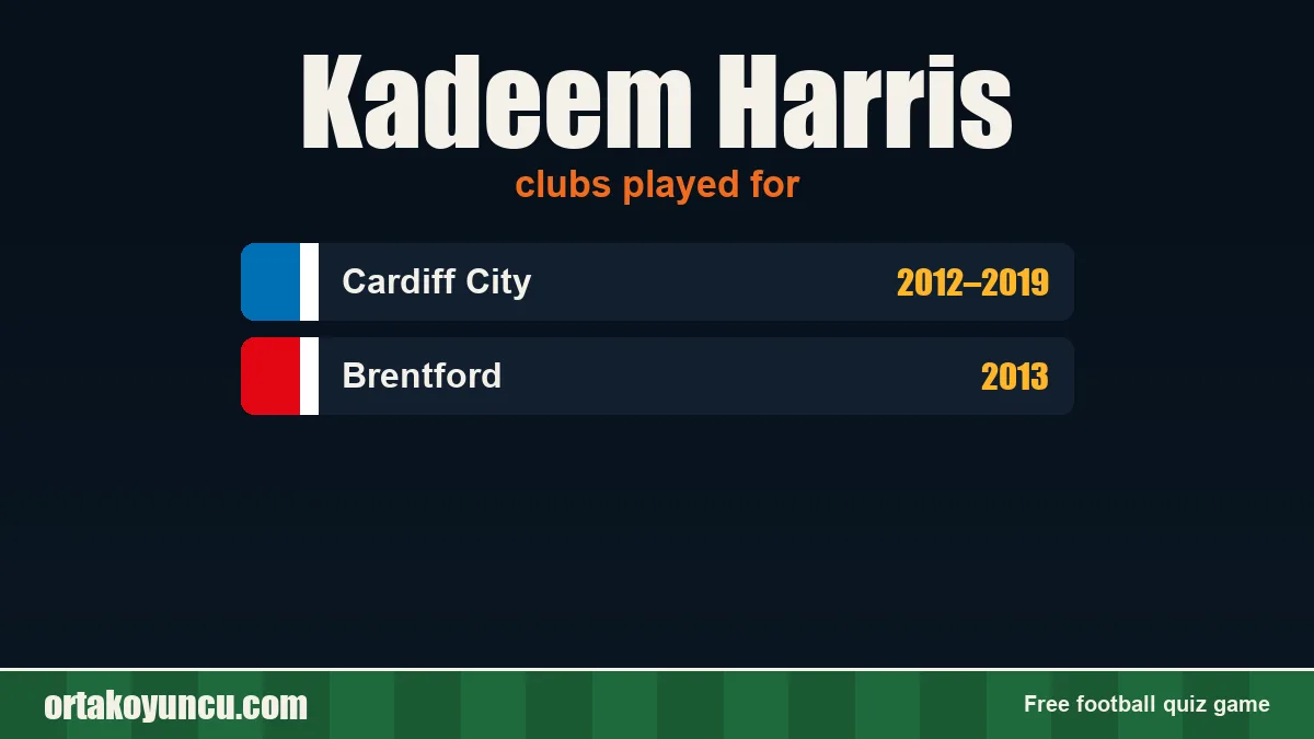 Kadeem Harris: clubs and years