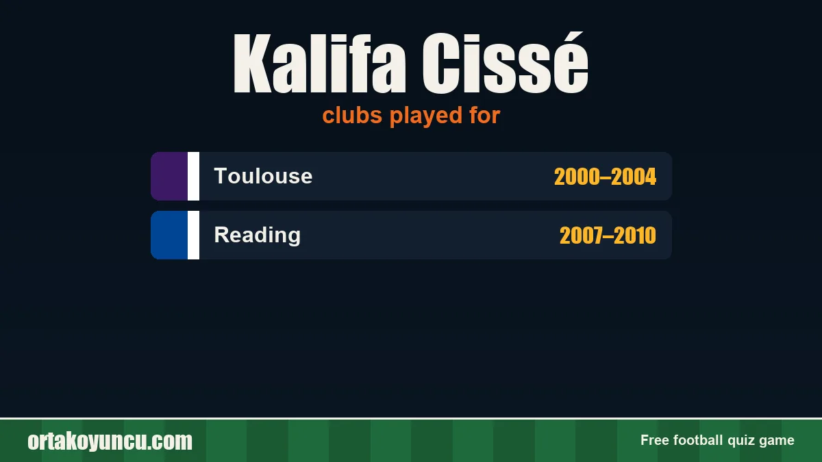 Kalifa Cissé: clubs and years