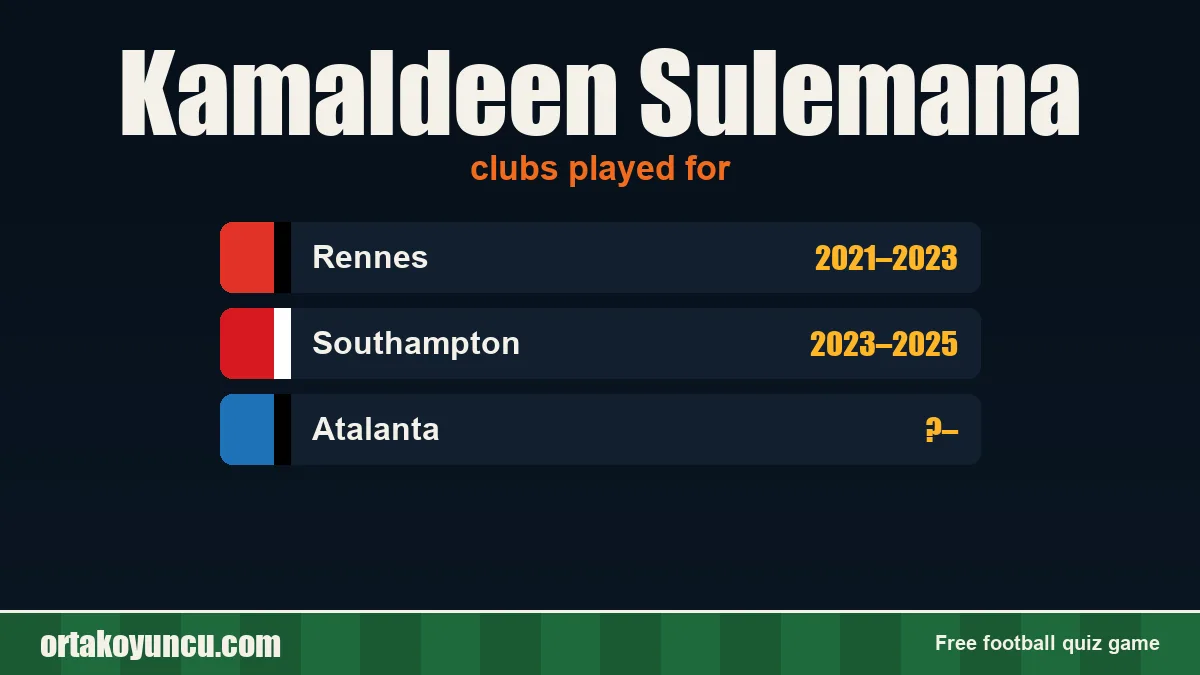 Kamaldeen Sulemana: clubs and years
