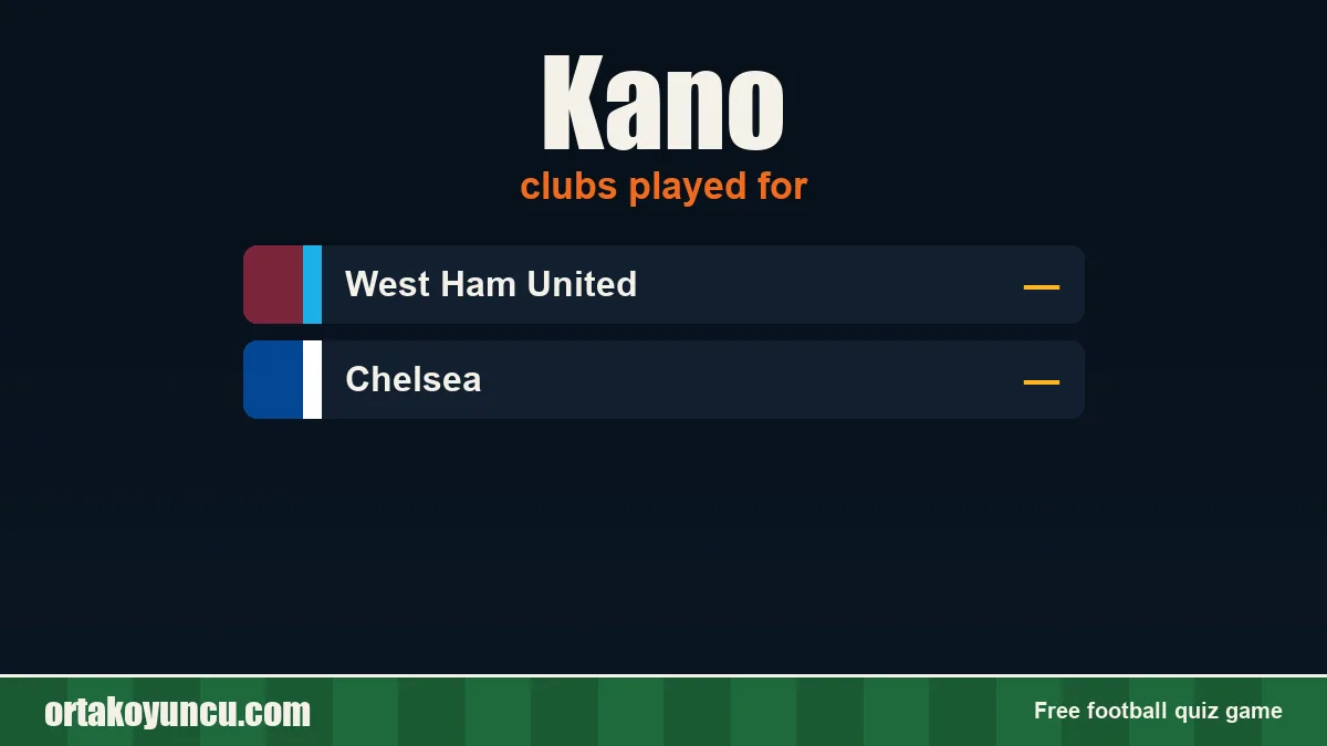 Kano: clubs and years
