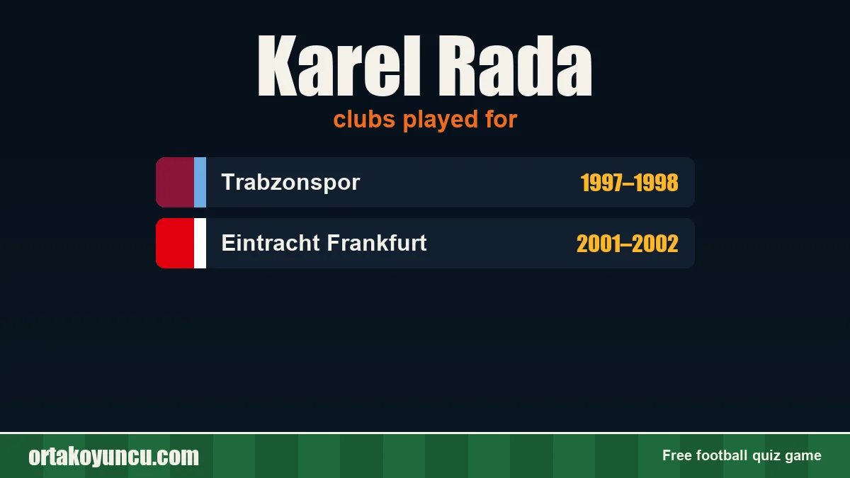 Karel Rada: clubs and years
