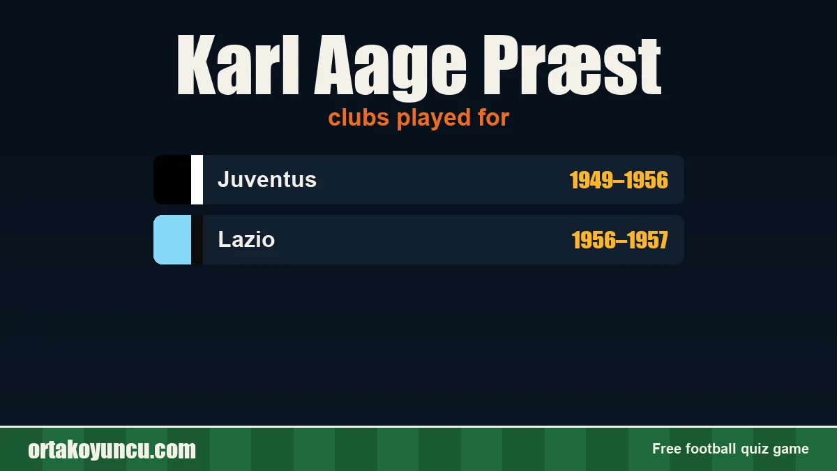 Karl Aage Præst: clubs and years