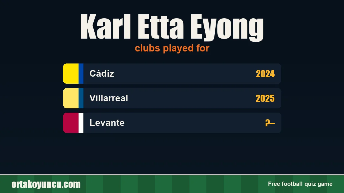 Karl Etta Eyong: clubs and years