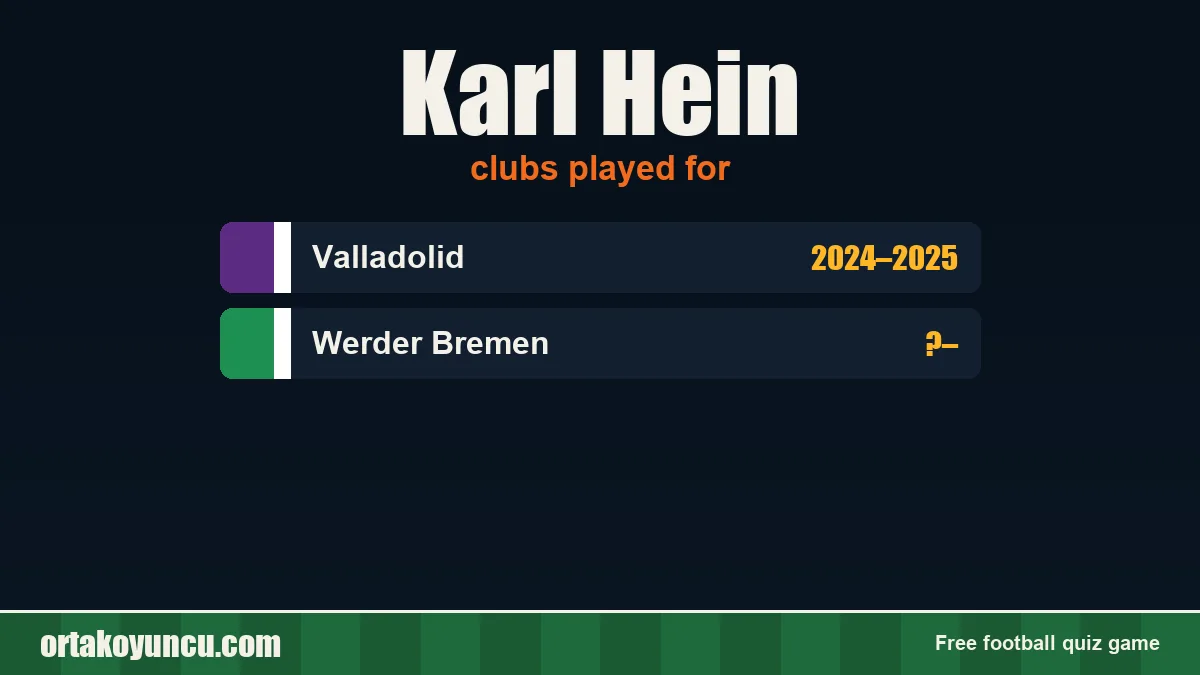 Karl Hein: clubs and years
