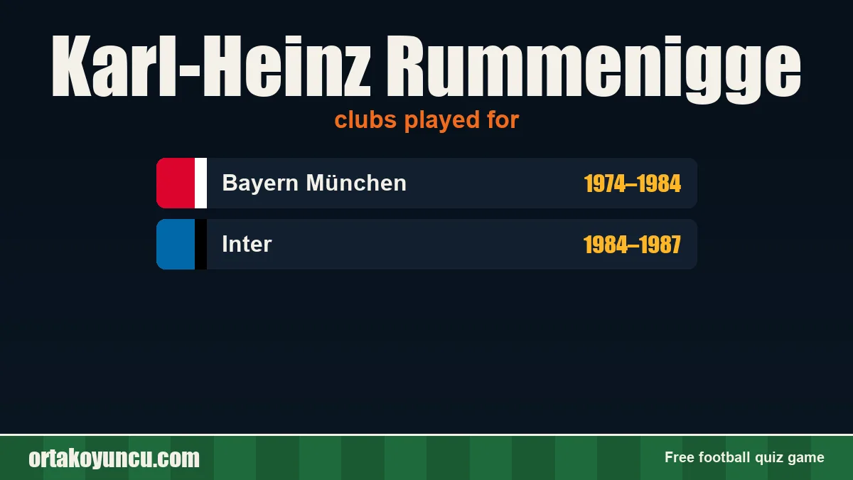 Karl-Heinz Rummenigge: clubs and years