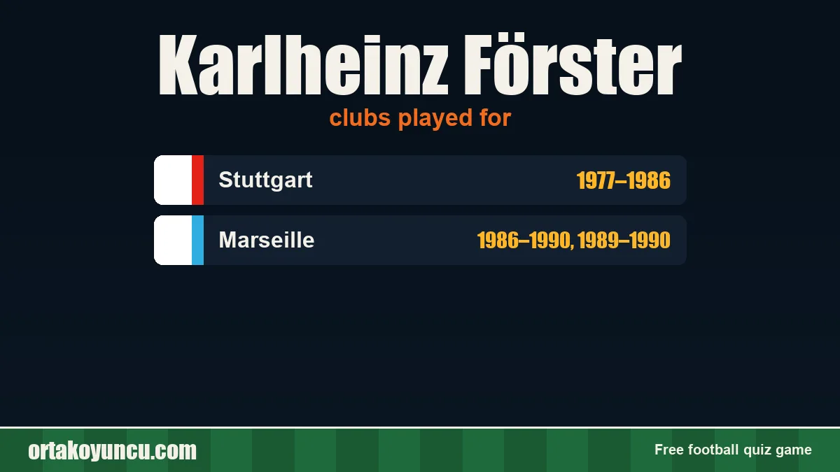 Karlheinz Förster: clubs and years