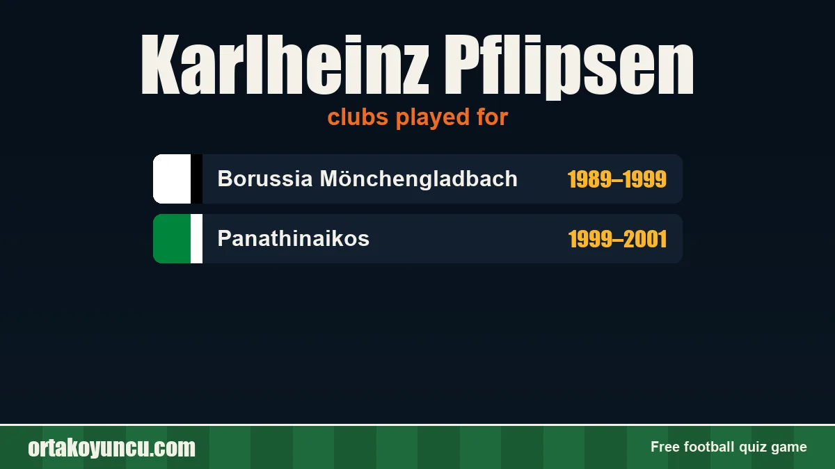 Karlheinz Pflipsen: clubs and years