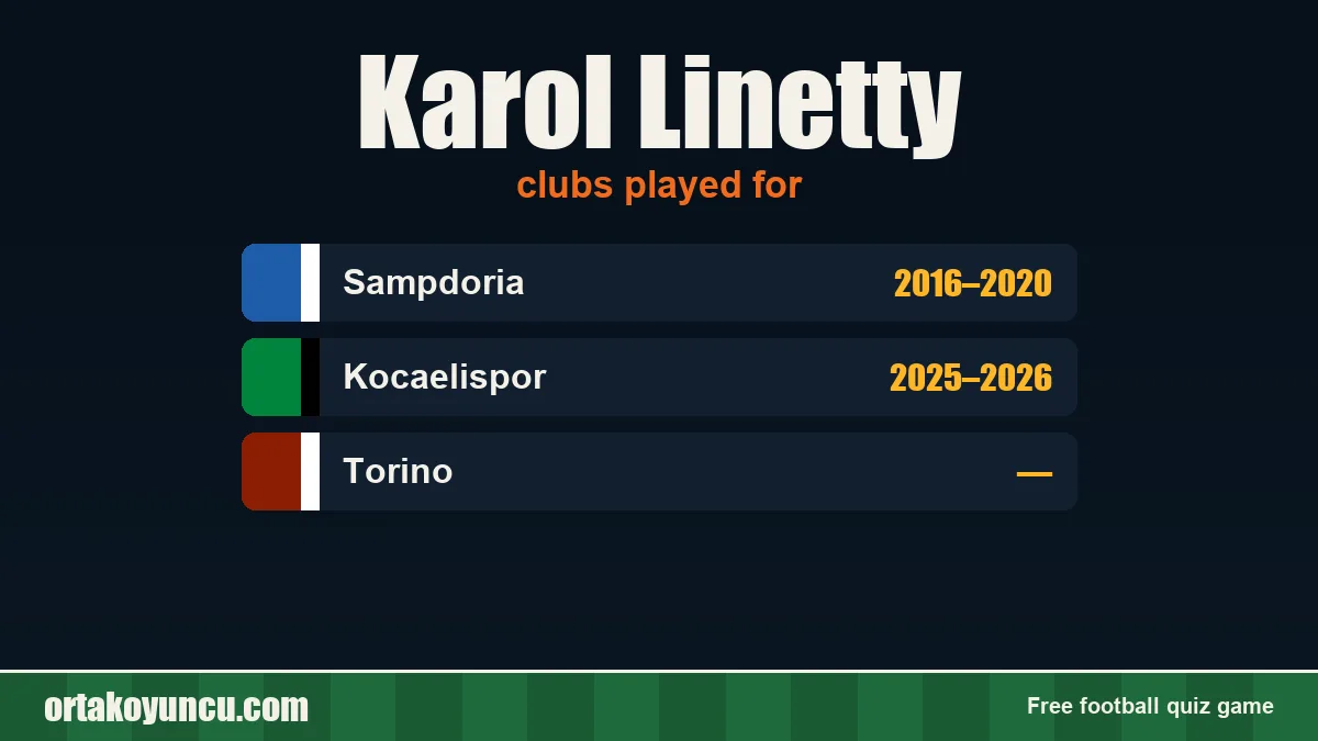 Karol Linetty: clubs and years