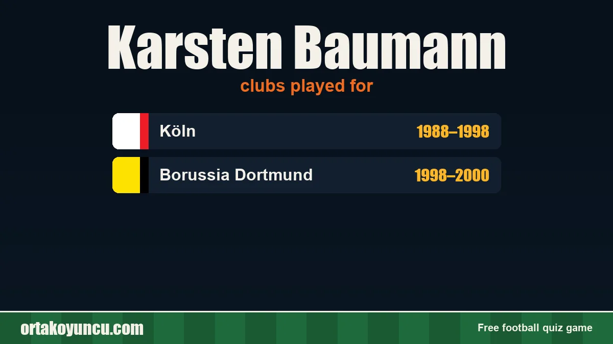 Karsten Baumann: clubs and years