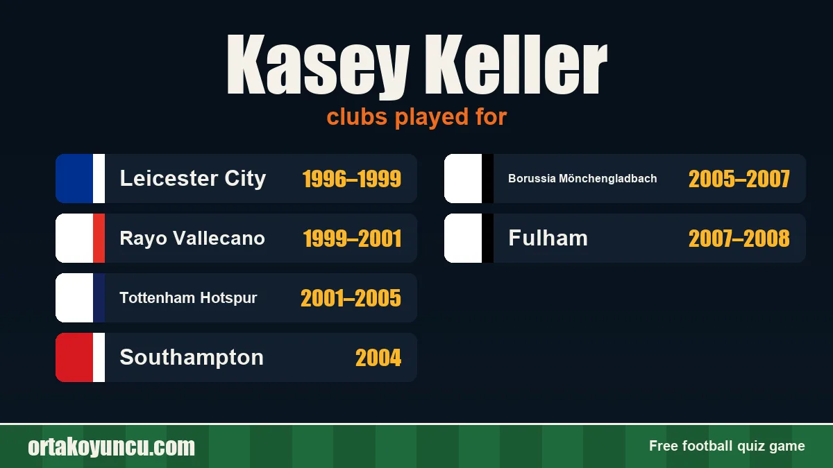 Kasey Keller: clubs and years