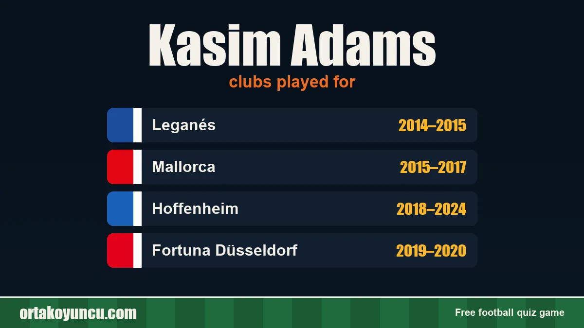 Kasim Adams: clubs and years