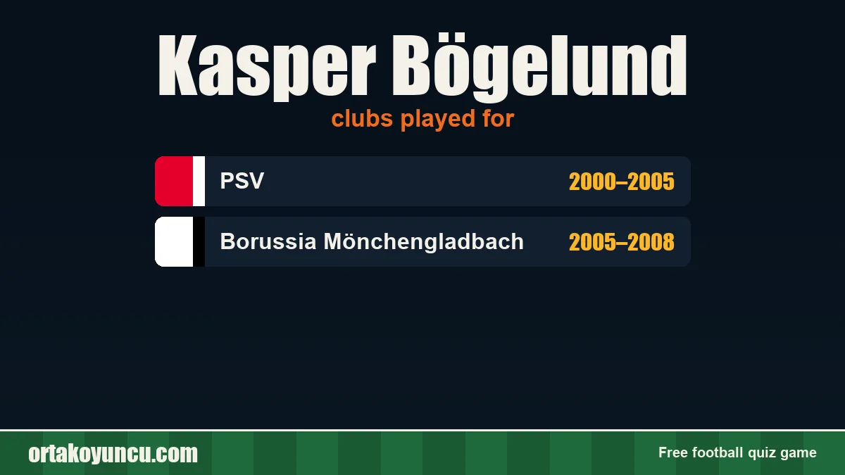 Kasper Bögelund: clubs and years