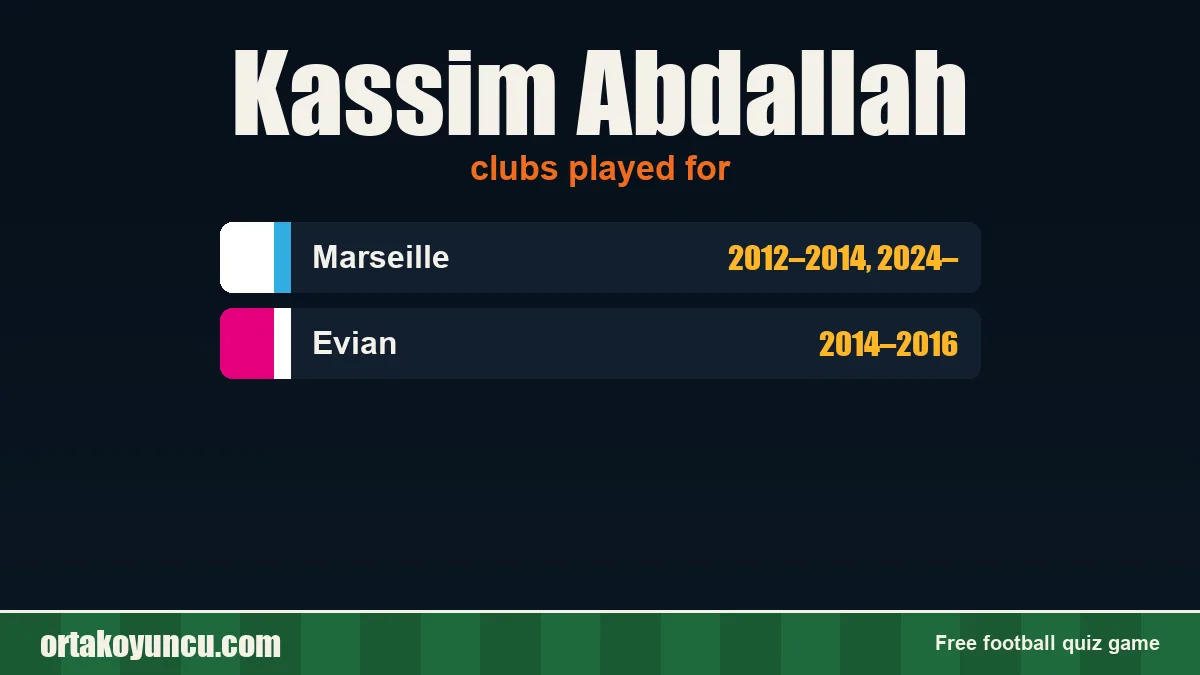 Kassim Abdallah: clubs and years