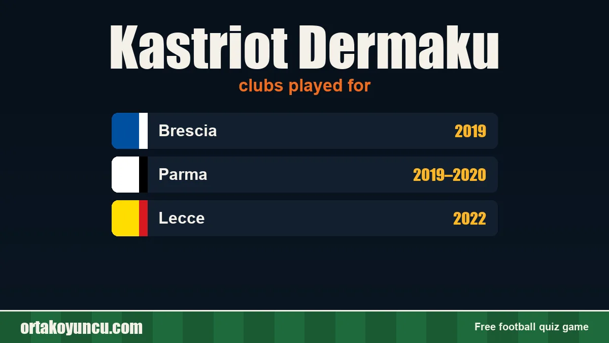 Kastriot Dermaku: clubs and years
