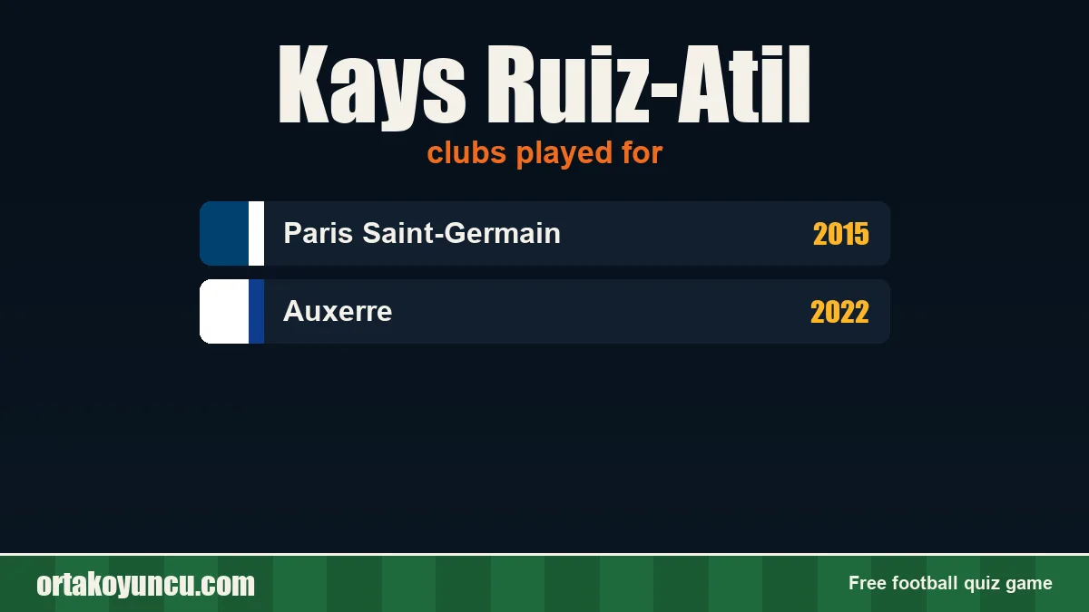 Kays Ruiz-Atil: clubs and years