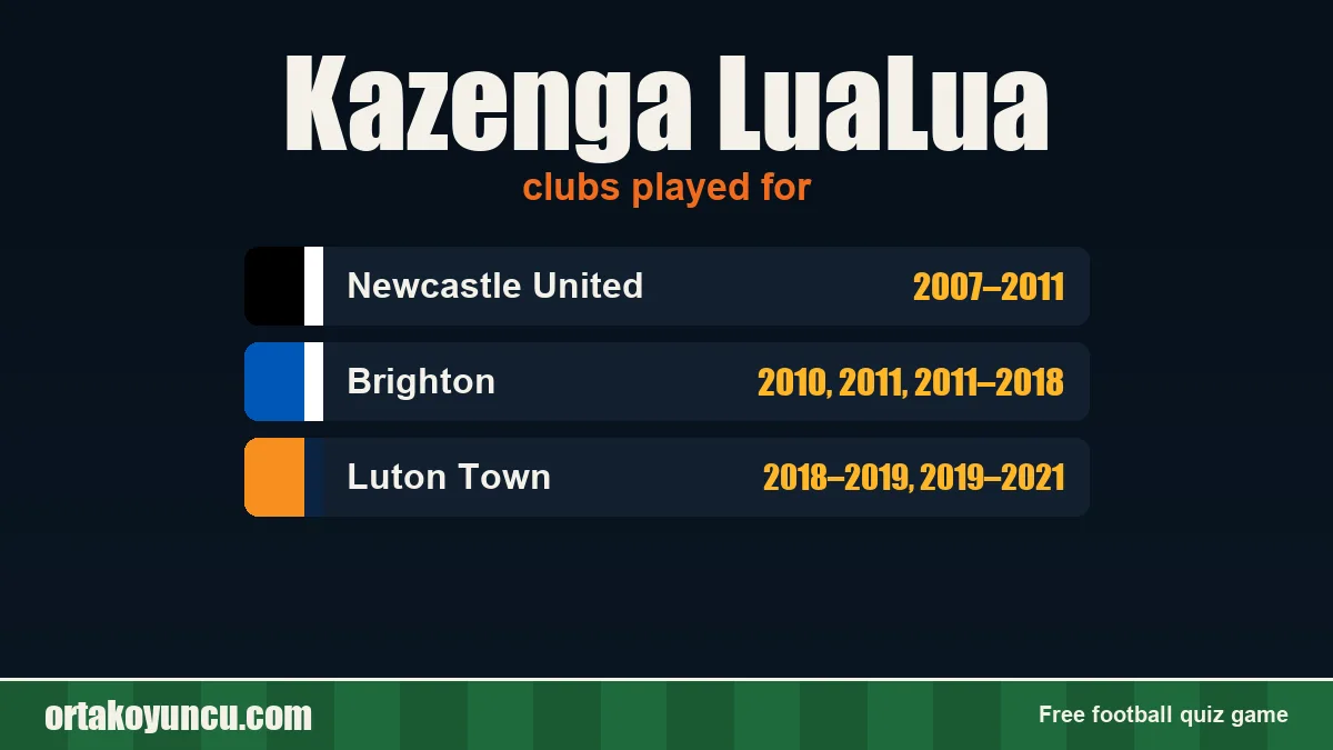Kazenga LuaLua: clubs and years