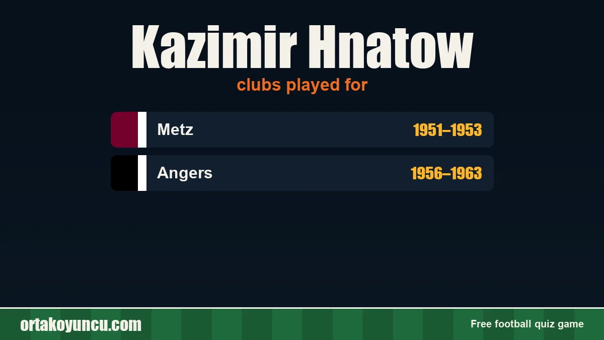 Kazimir Hnatow: clubs and years