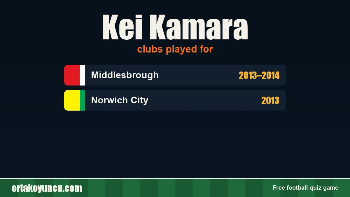 Kei Kamara: clubs and years