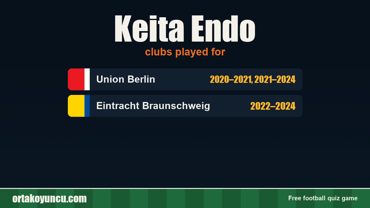 Keita Endo: clubs and years