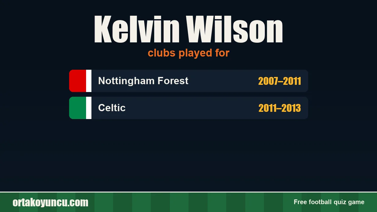 Kelvin Wilson: clubs and years