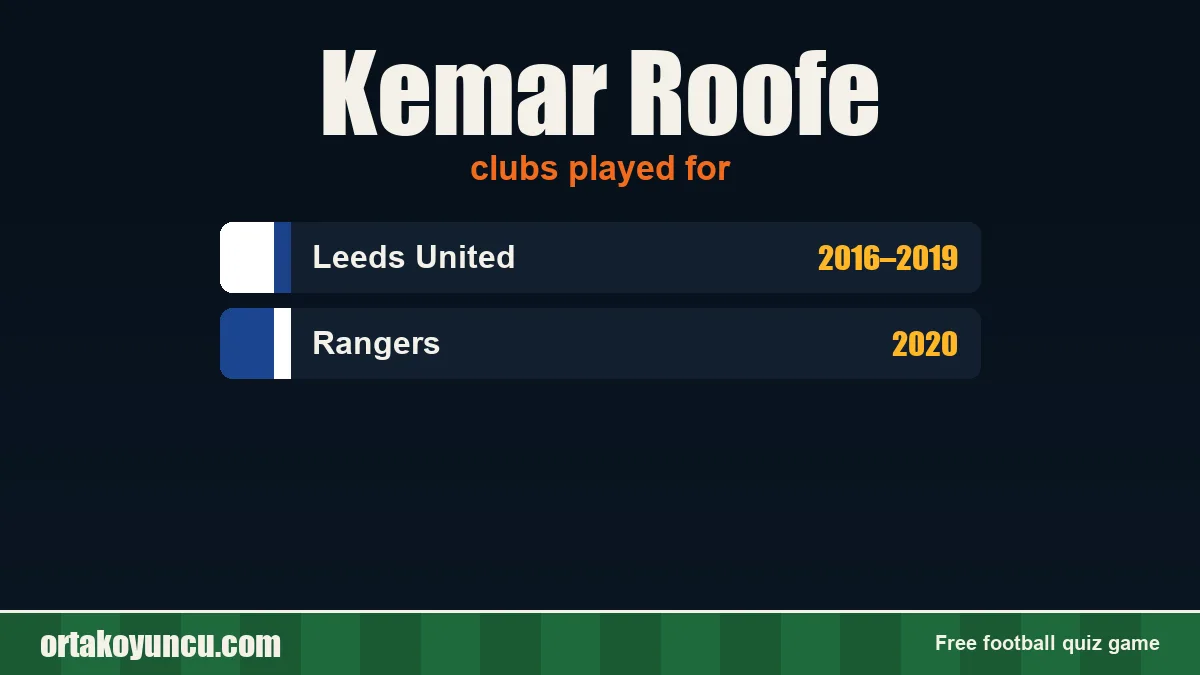 Kemar Roofe: clubs and years
