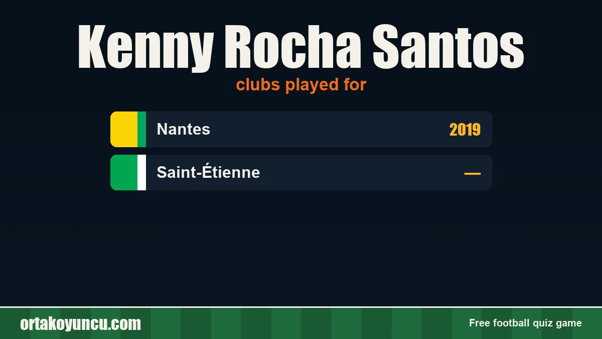 Kenny Rocha Santos: clubs and years