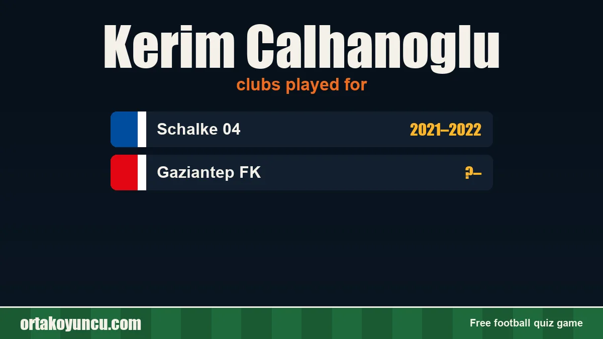 Kerim Calhanoglu: clubs and years