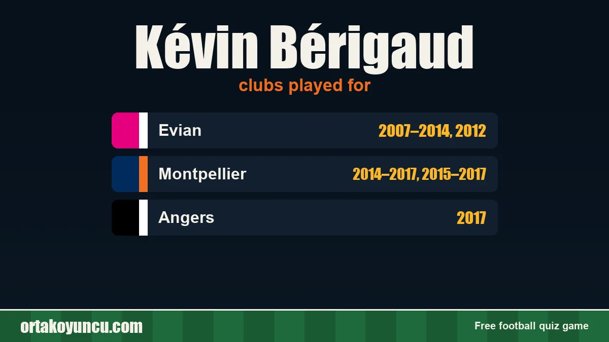 Kévin Bérigaud: clubs and years