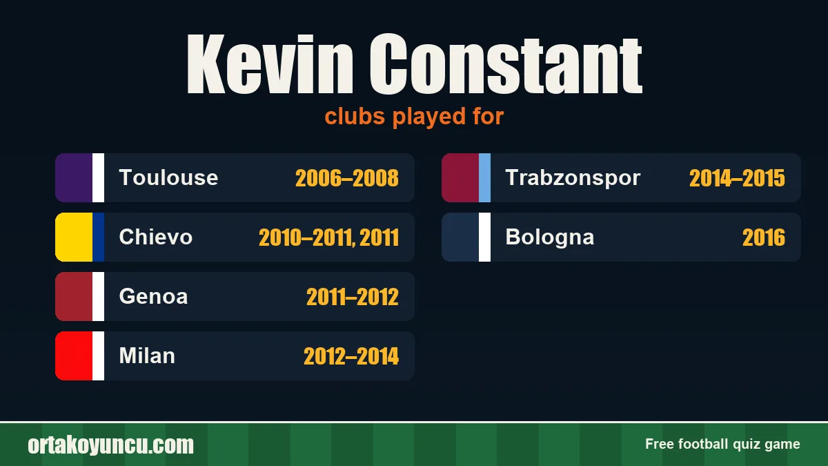 Kevin Constant: clubs and years
