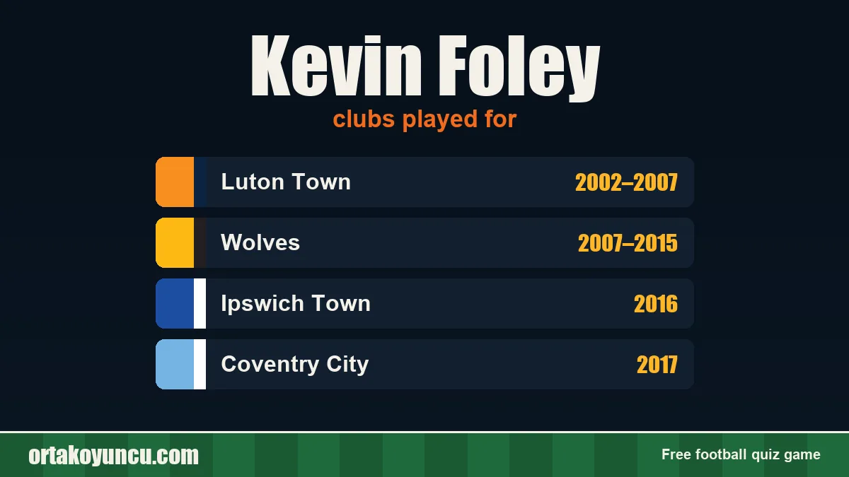 Kevin Foley: clubs and years