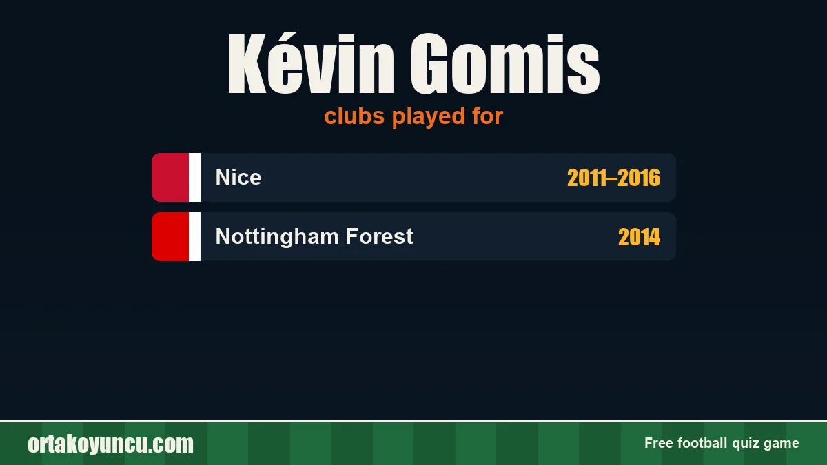 Kévin Gomis: clubs and years