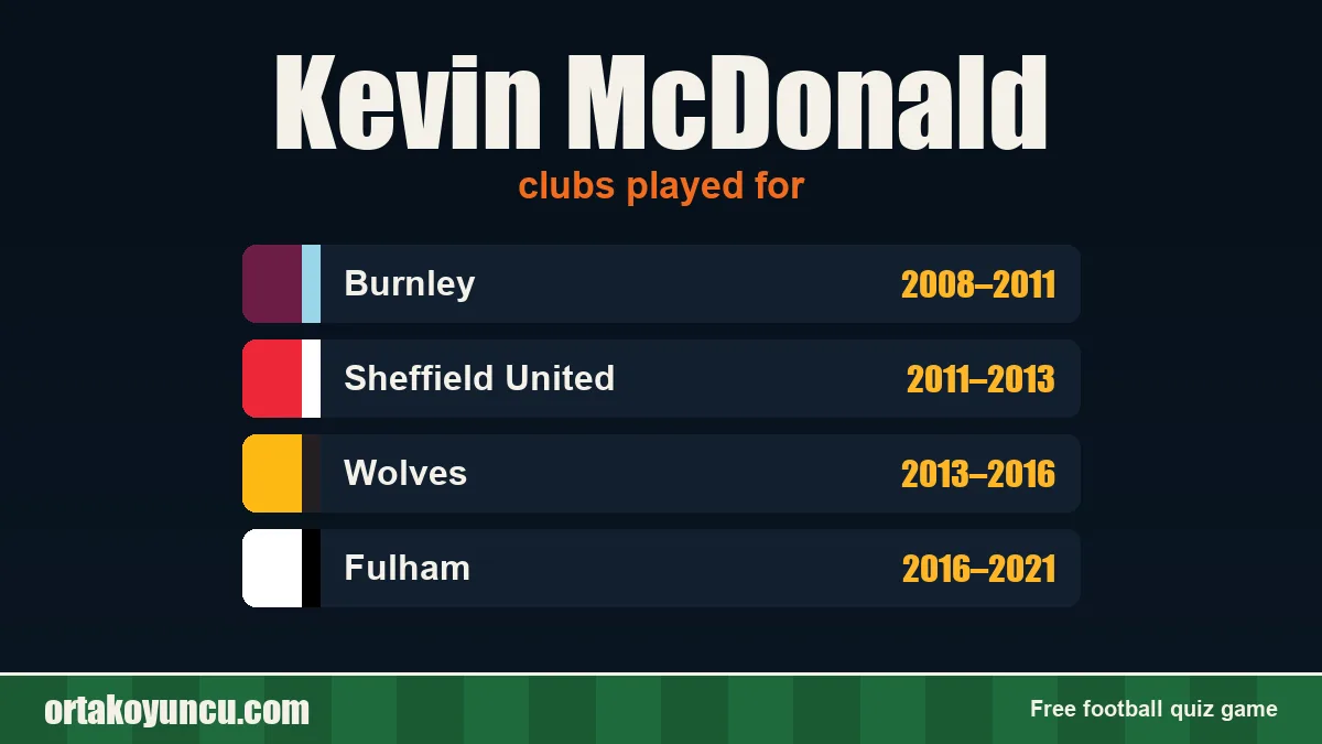 Kevin McDonald: clubs and years