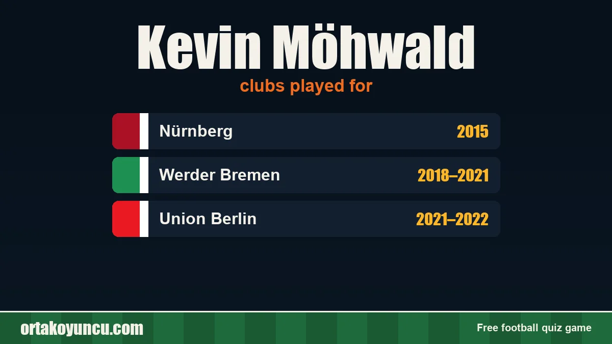 Kevin Möhwald: clubs and years